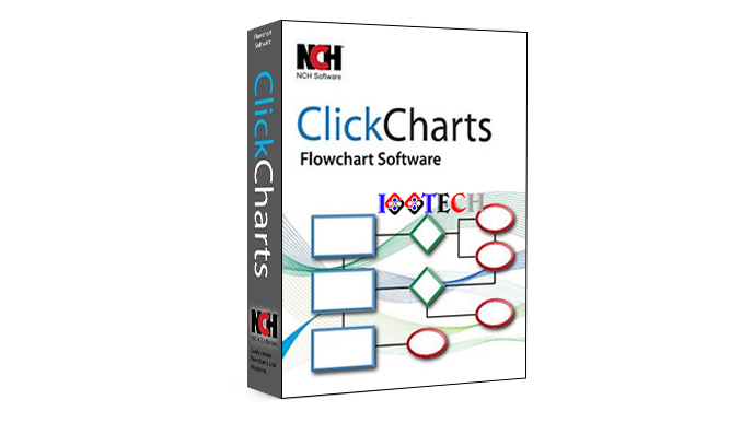 NCH ​​ClickCharts Diagram Flowchart Software