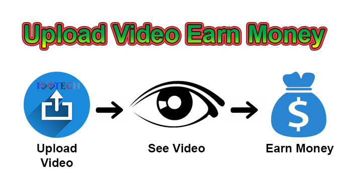 Upload video earn money
