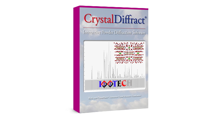 CrystalDiffract